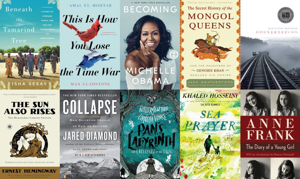 20 Rekomendasi Buku Untuk Mengisi Akhir Pekan