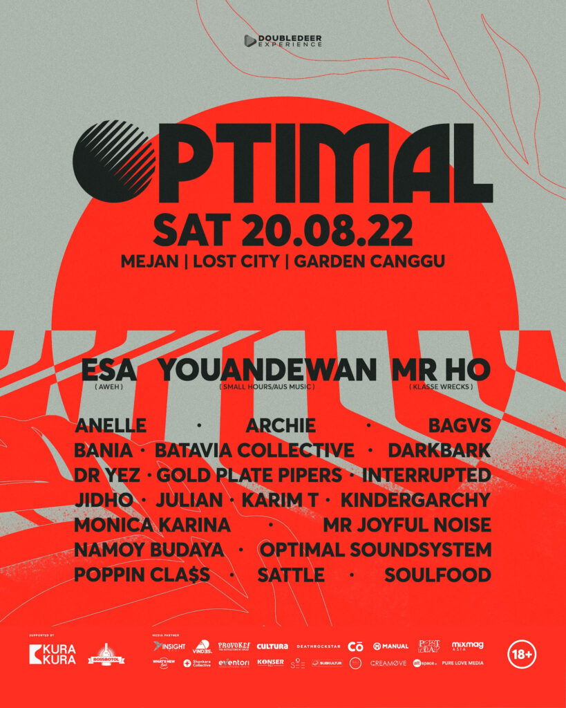 Optimal Bali